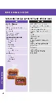 Washington WIC Approved Foods - Page 36